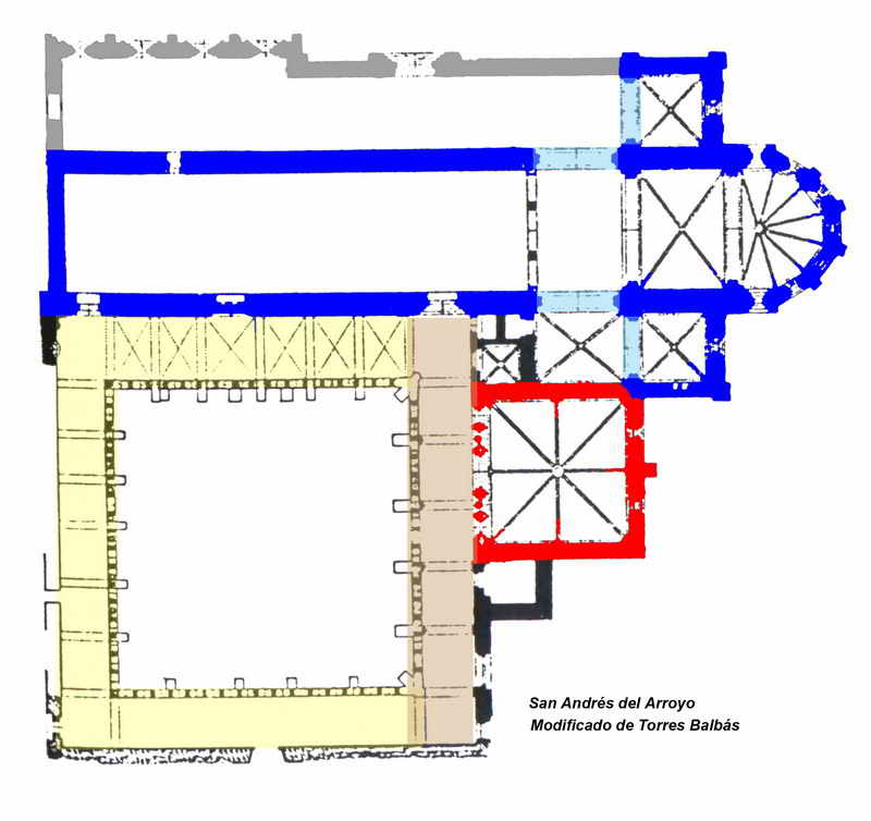 Planta del templo según Torres Balbás